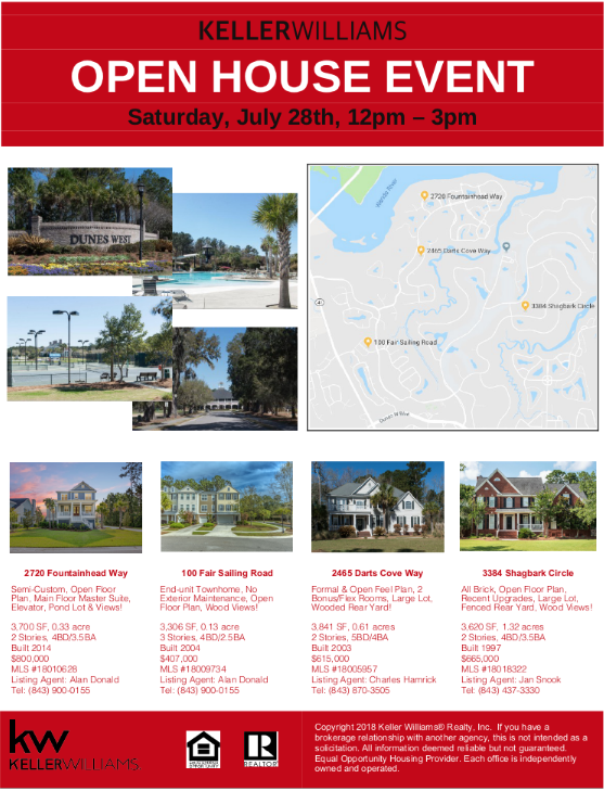 Dunes West Open House
